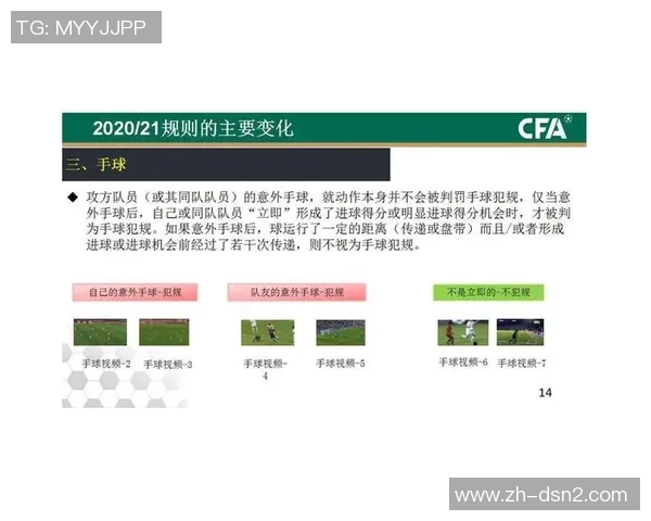 全面解读足球竞赛规则及其对比赛公平性的影响与重要性分析